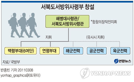 <그래픽> 서북도서방위사령부 창설