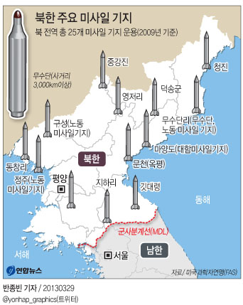 <그래픽> 북한 주요 미사일 기지