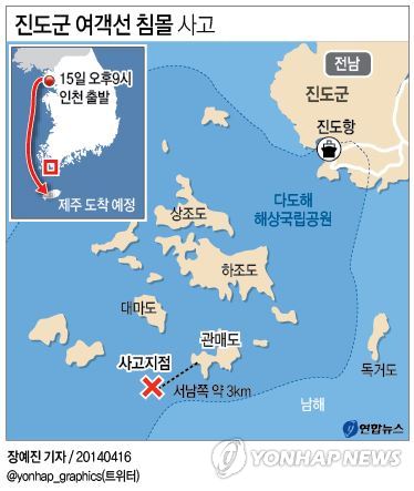 고교생 등 477명 탄 여객선 침몰…290명 생사불명1