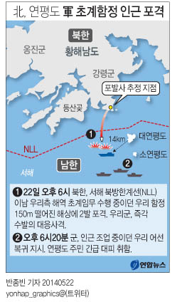<'관광대박' 꿈꾸는 北> ①중국인이 전한 '북한 관광' - 5