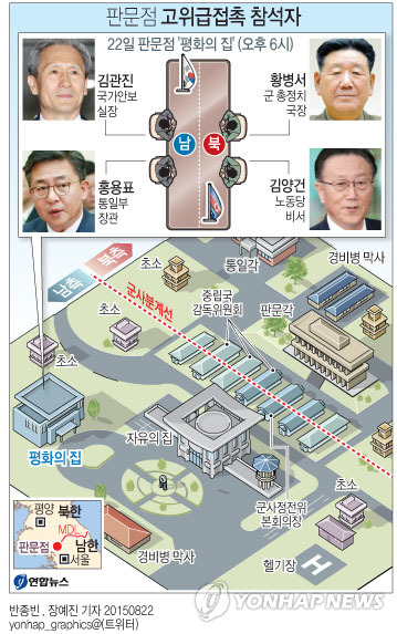남북, 오후 6시 판문점 고위급접촉…南김관진-北황병서(종합) - 3