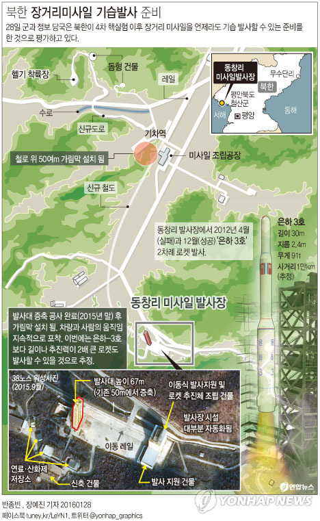 北, 美본토 겨냥 장거리로켓 개발…사거리는 1만3천여㎞ - 4