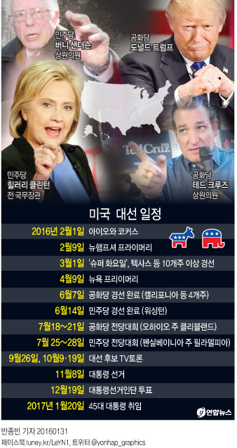 <그래픽> 미국 대선 일정