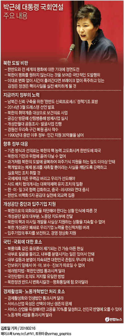 <그래픽> 박근혜 대통령 국회연설 주요 내용