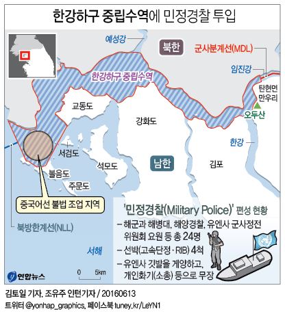 <그래픽> 한강하구 중립수역에 민정경찰 투입