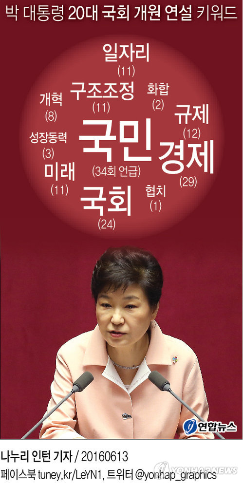 朴대통령 "국회·정부, 가는길 다르지 않아…더욱 대화·소통" - 3