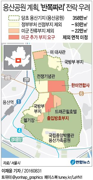 <그래픽> 용산공원 계획, '반쪽짜리' 전락 우려