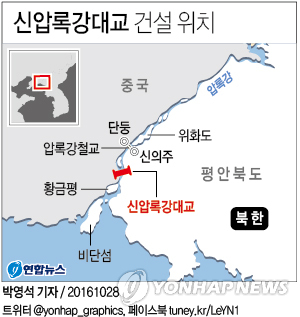 북중국경공동위 개최로 2년째 연기된 신압록강대교 개통 기대감 - 2