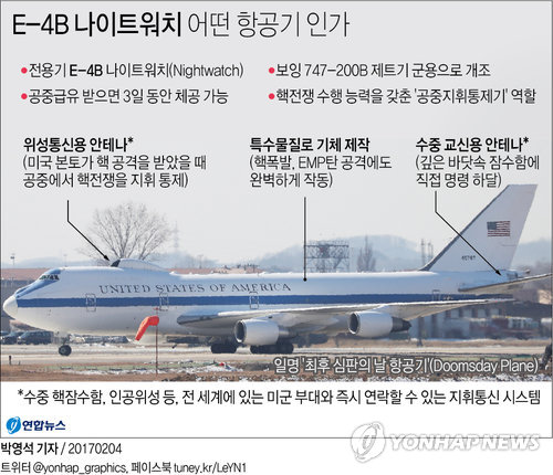 '심판의 날 항공기' 타고온 매티스…北에 경고장 날려 - 1