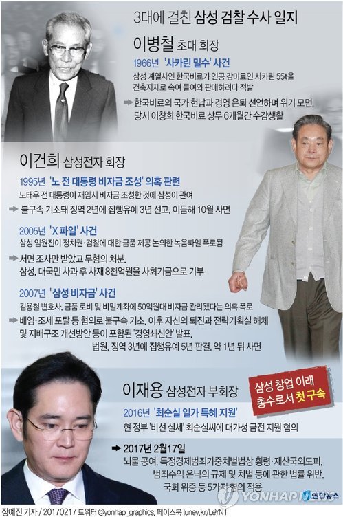"설마가 현실로…" 공황상태에 빠진 삼성 - 3