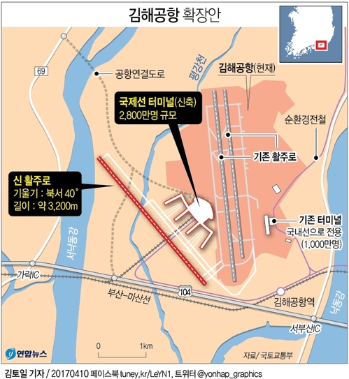 [그래픽] 김해신공항 건설 본궤도…2026년 개항