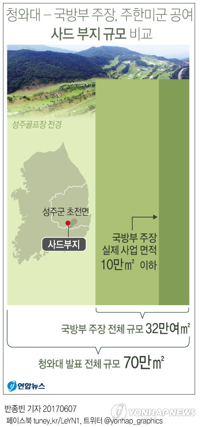 靑 "사드 사업면적은 공여부지 70만㎡…전략환경영향평가 대상"(종합2보) - 3