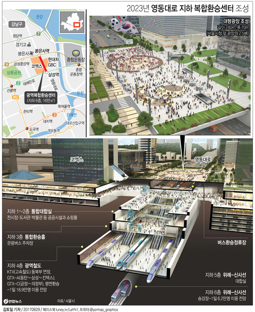 [그래픽] 2023년 영동대로 지하 복합환승센터 조성