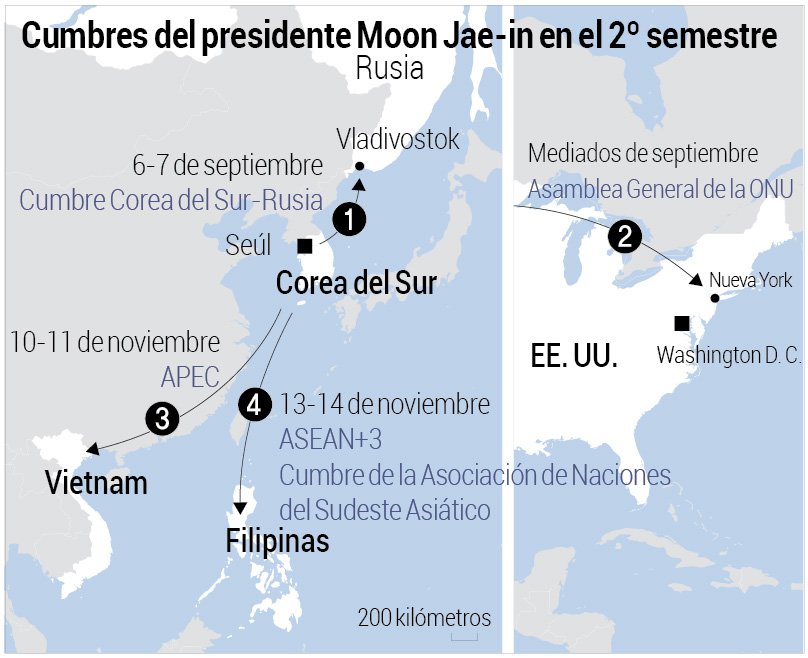 Cumbres del presidente Moon Jae-in en el 2º semestre Cumbres del presidente Moon Jae-in en el 2º semestre