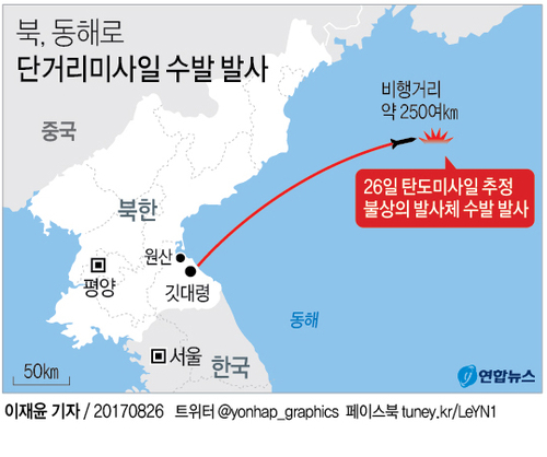 [그래픽] 북, 동해로 단거리미사일 수발 발사