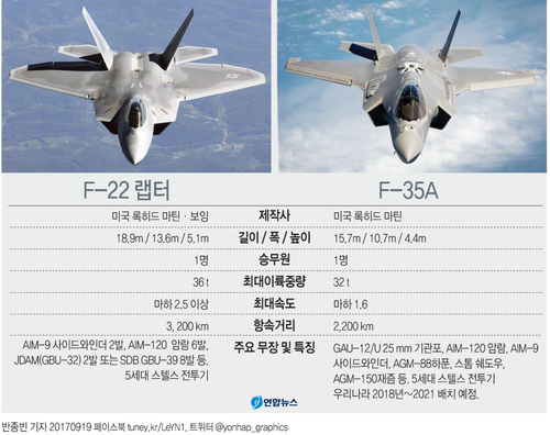 [그래픽] 미국 스텔스기 F-22·F-35A 동시 한국 파견