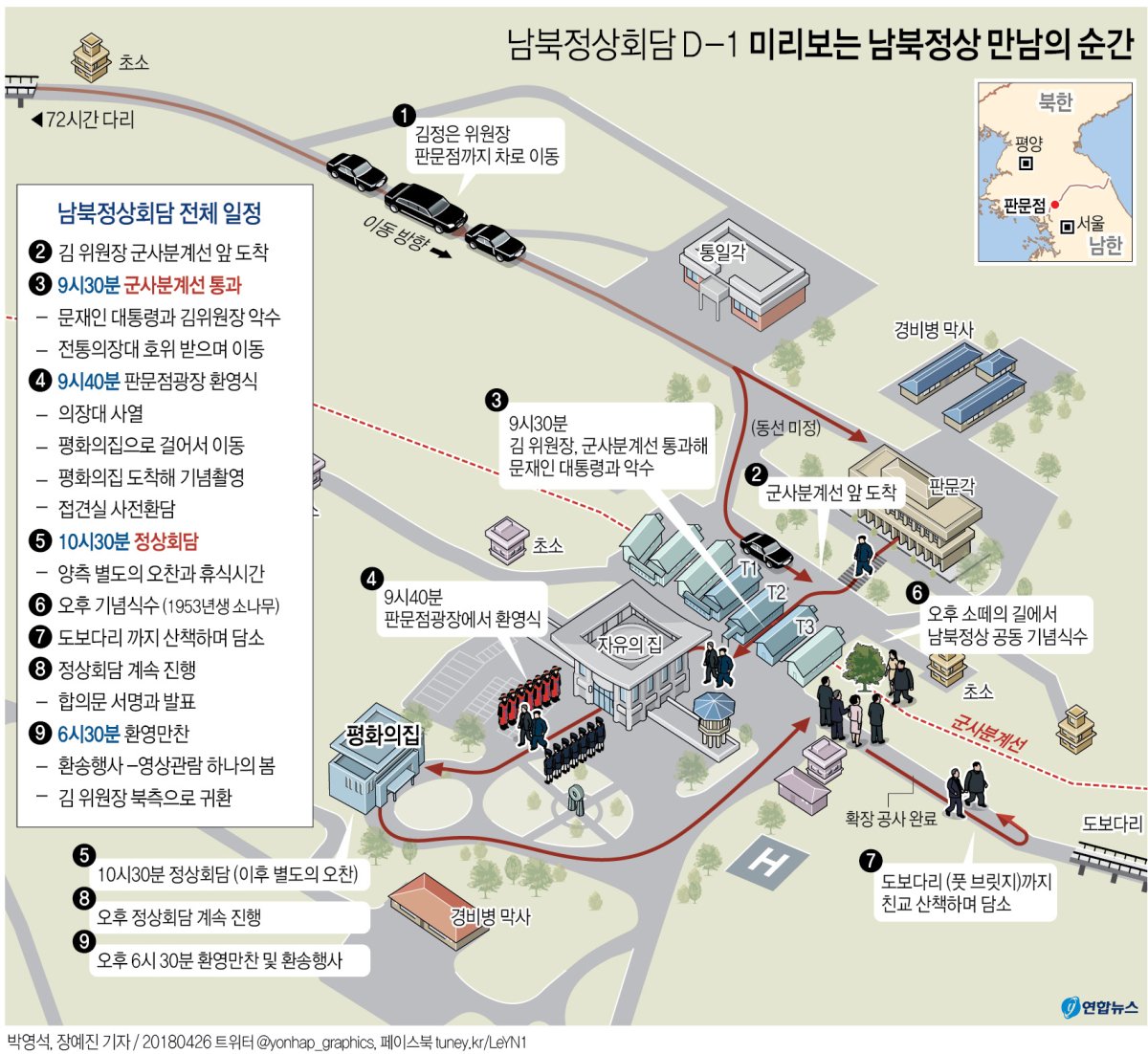 남북정상 내일 오전 MDL서 첫 만남…두 차례 정상회담 - 5