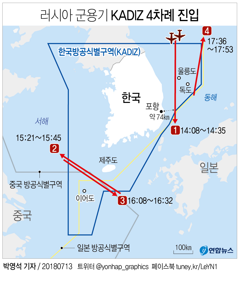 러시아 군용기 오늘 KADIZ 4차례 진입…軍 "즉각 대응"(1보) - 1