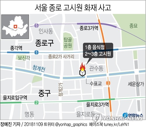 종로 고시원에 불…6명 사망·12명 부상, 피해 늘 듯(종합2보) - 4