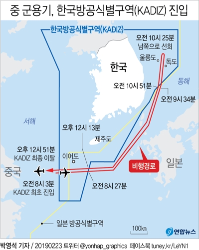 [그래픽] 중 군용기, 한국방송식별구역(KADIZ) 진입