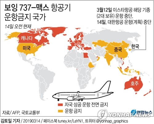 B737-맥스 일단 '스톱'…韓항공사들 "안전확보후 도입·운항"(종합2보) - 2
