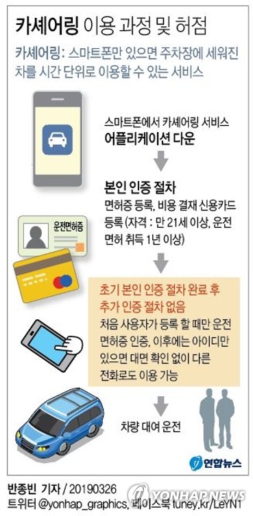 (서울=연합뉴스) 반종빈 기자 . bjbin@yna.co.kr