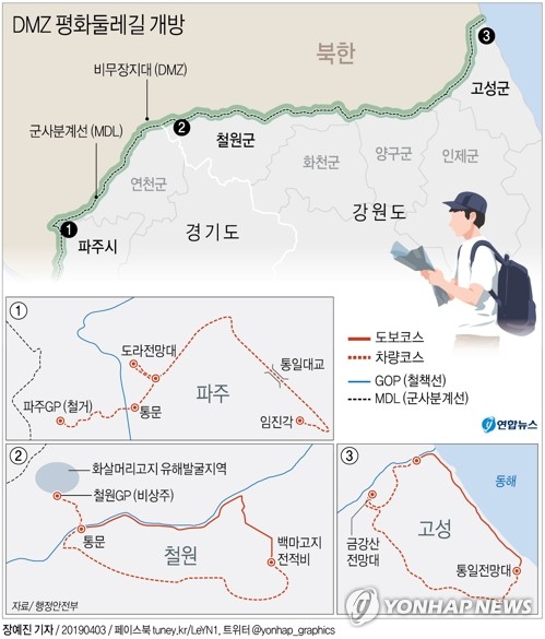 DMZ 둘레길 열린다…고성·철원·파주 3개 구간 단계적 개방 - 3