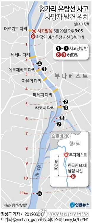 '인양서 수색전환' 가능할까…韓구조팀, 시신수습후 목소리 높여 - 2