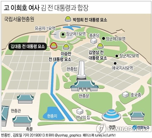 故 이희호 여사 사회장 추모식 내일 현충원서 엄수(종합2보) - 1