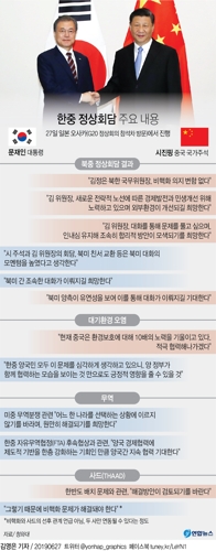 "김정은, 비핵화 의지 변함없다…대화통해 문제 풀고 싶다고 해"(종합2보) - 4