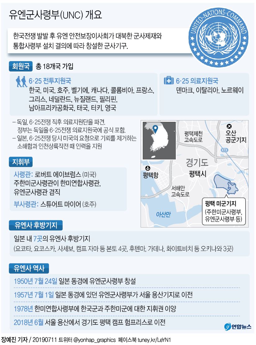 유엔사, 한반도 유사시 日 전력제공 추진…자위대 투입 길 열리나 - 3
