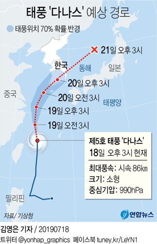 [그래픽] 태풍 '다나스' 예상 경로(오후 3시)