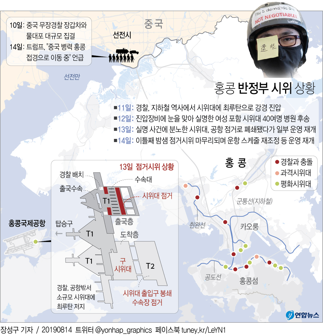 [그래픽] 홍콩 반정부 시위 상황