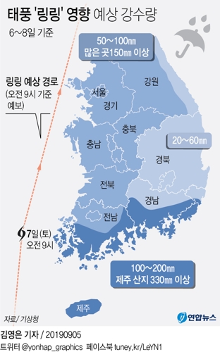 [그래픽] 태풍 '링링' 영향 예상 강수량