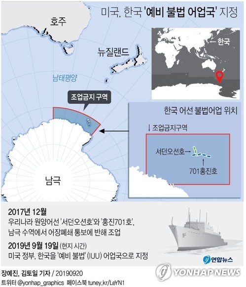美, 한국 '예비 불법 어업국' 지정…남극 불법 어업이 발단(종합) - 2