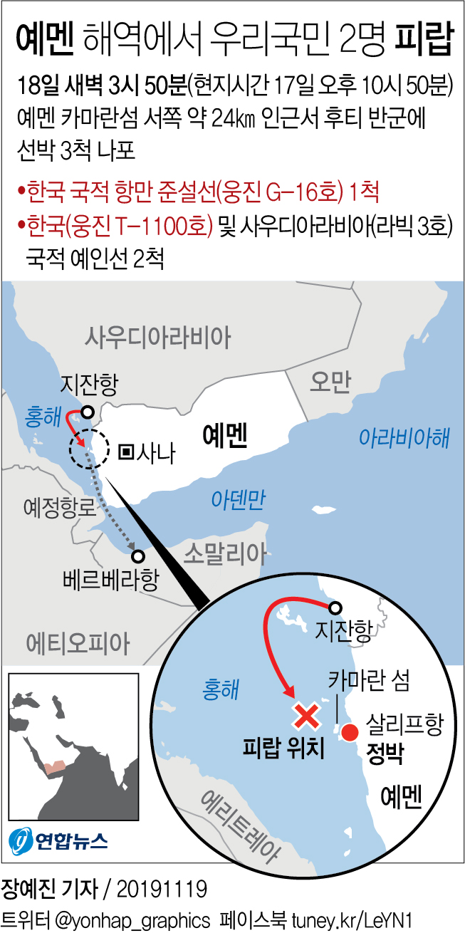 한국인 2명 예멘 후티 반군에 억류…청해부대 출동(종합) - 2