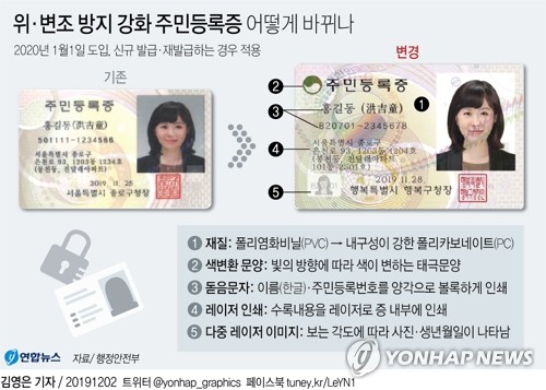 위·변조 방지기능 강화한 주민등록증 내년부터 도입 - 1