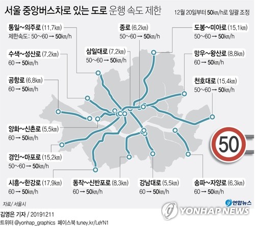 중앙버스차로 있는 도로는 제한속도 50km/h…서울시 20일 시행 - 2