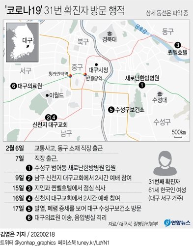 대구 31번 환자, 예식장·교회·병원 다녀가…"서울도 방문"(종합2보) - 2