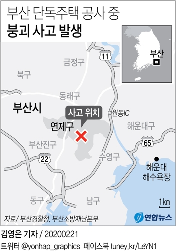 부산서 단독주택 공사 중 붕괴…매몰자 5명 중 2명 구조(종합) - 2