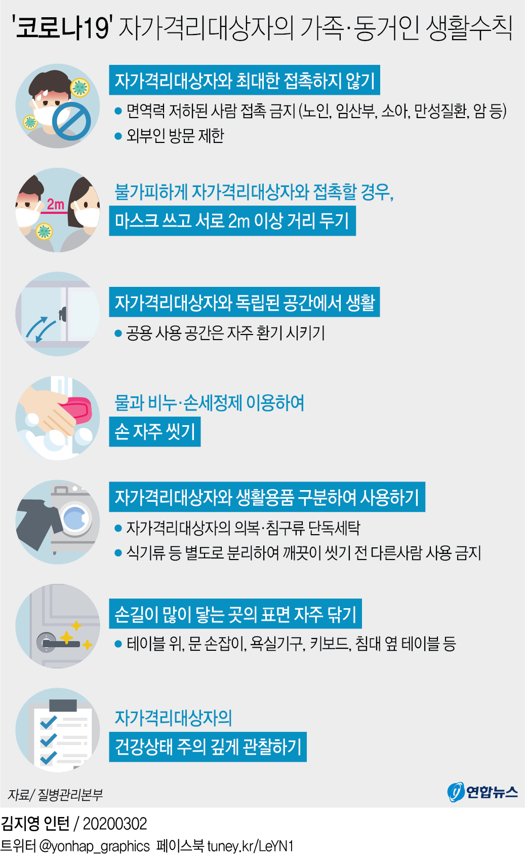 코로나19 생활수칙 - 6