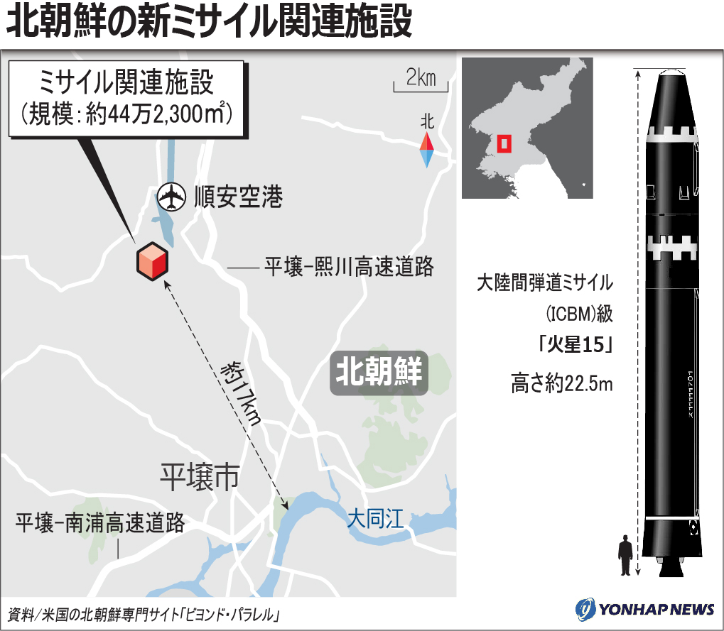北朝鮮の新ミサイル関連施設 北朝鮮の新ミサイル関連施設
