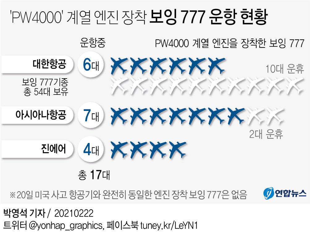 (서울=연합뉴스) 박영석 기자 = zeroground@yna.co.kr
