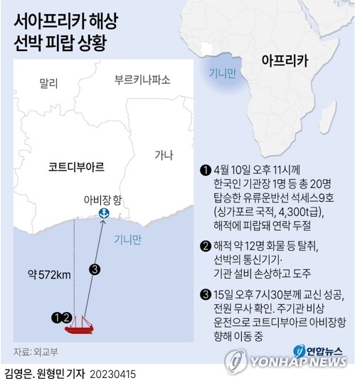 [그래픽] 서아프리카 해상 선박 피랍 상황