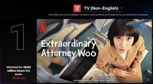 This image provided by Netflix highlights that "Extraordinary Attorney Woo" placed No. 1 on Netflix's weekly top 10 chart for non-English TV shows for the week of Aug. 29-Sept. 4, 2022. (PHOTO NOT FOR SALE) (Yonhap)