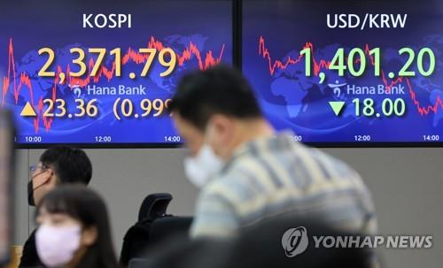 Electronic signboards at a Hana Bank dealing room in Seoul show the benchmark Korea Composite Stock Price Index (KOSPI) closed at 2,371.79 points on Nov. 7, 2022, up 23.36 points, or 0.99 percent, from the previous session's close. (Yonhap)