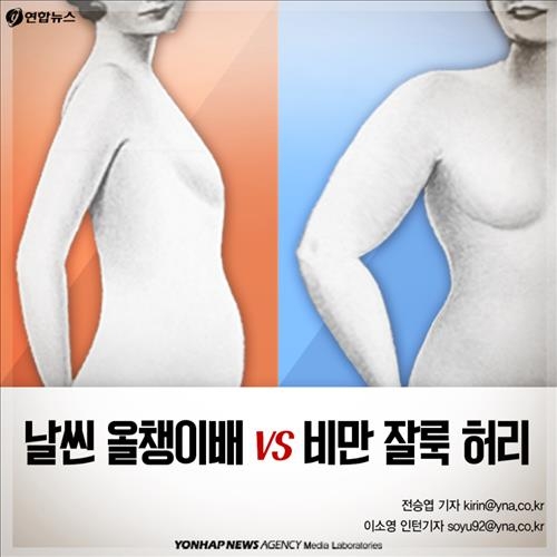<카드뉴스> 날씬 올챙이배 vs 비만 잘룩 허리 - 2