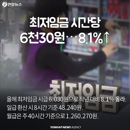 <카드뉴스> 2016년 새해 달라지는 제도 - 6