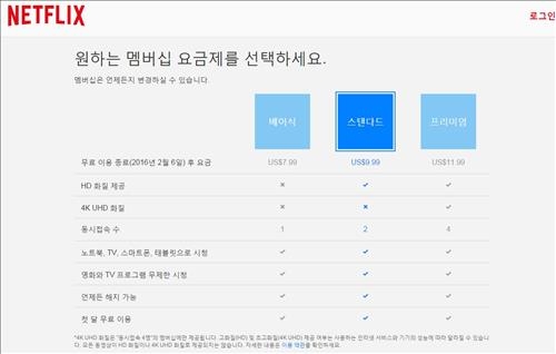 지금 한국서도 넷플릭스 볼 수 있다…190개국 서비스 - 3