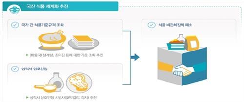 <정부 업무보고> 담배 유해성분 공개…마약제조법 공유·광고하면 처벌 - 6